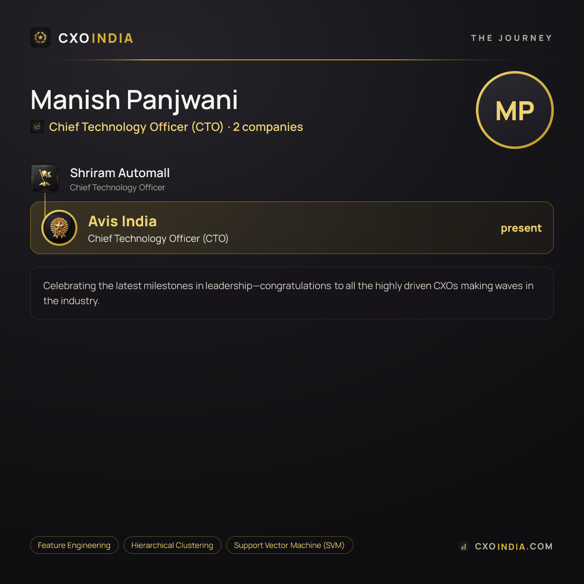 Manish Panjwani — the career journey to Chief Technology Officer (CTO)